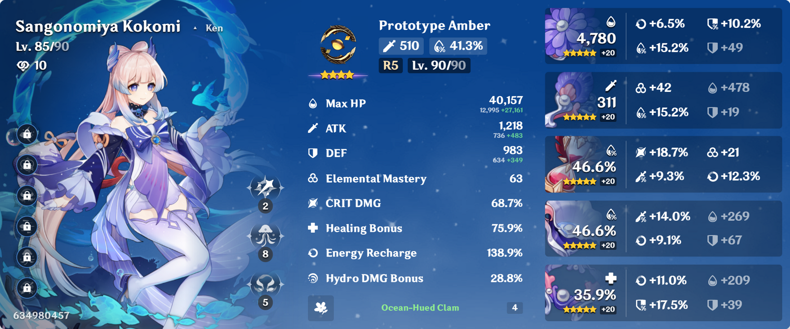 A visual of a Sangonomiya Kokomi build from Genshin Impact.