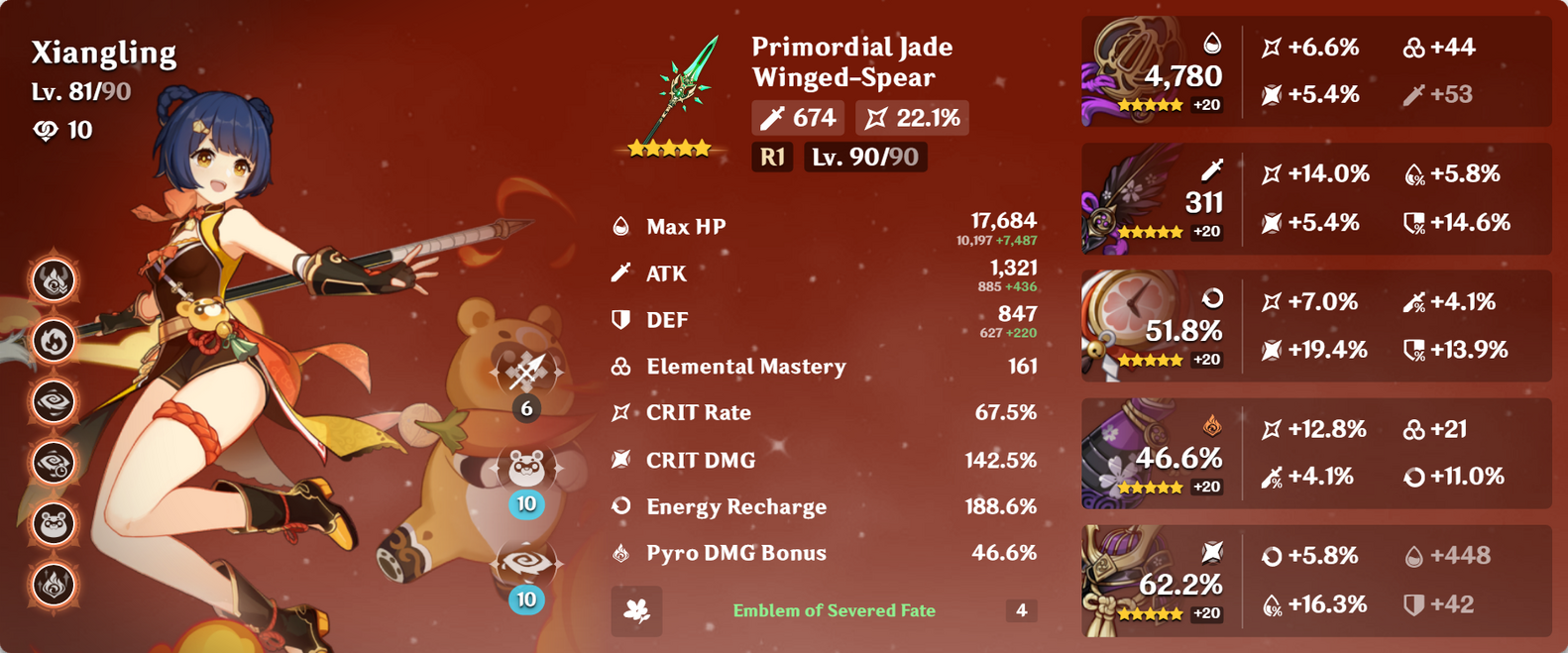 A visual of a Xiangling build from Genshin Impact.