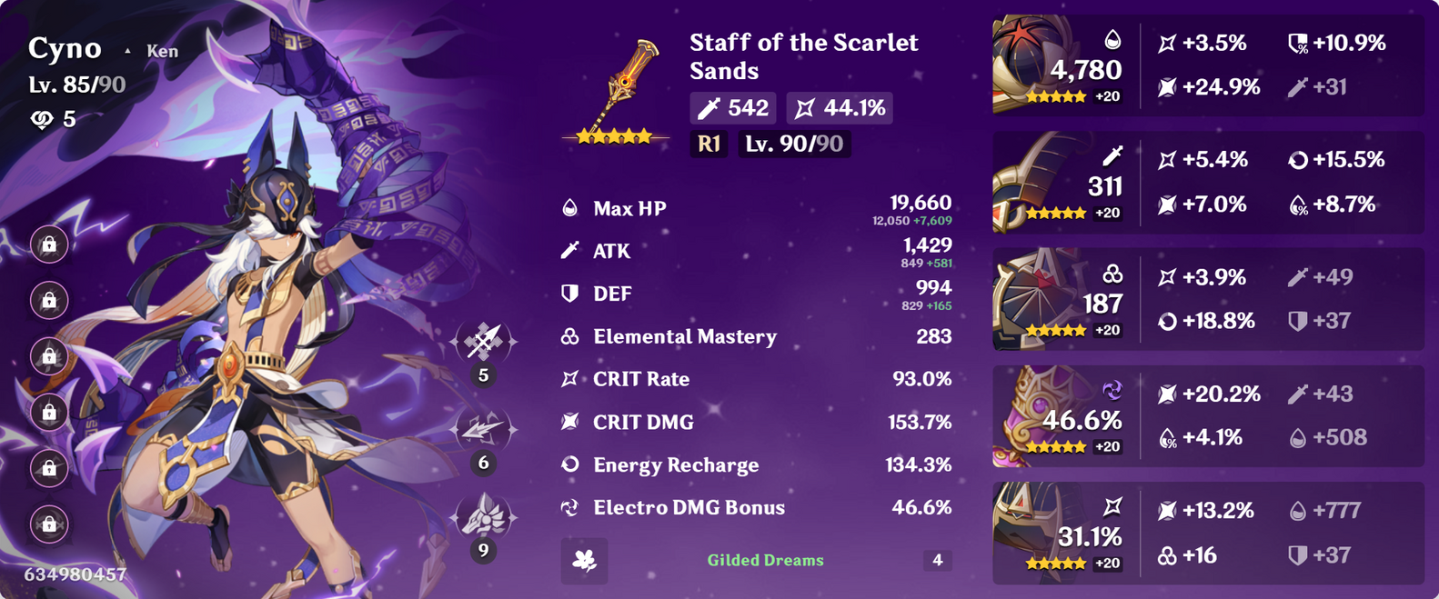 A visual of a Cyno build from Genshin Impact.