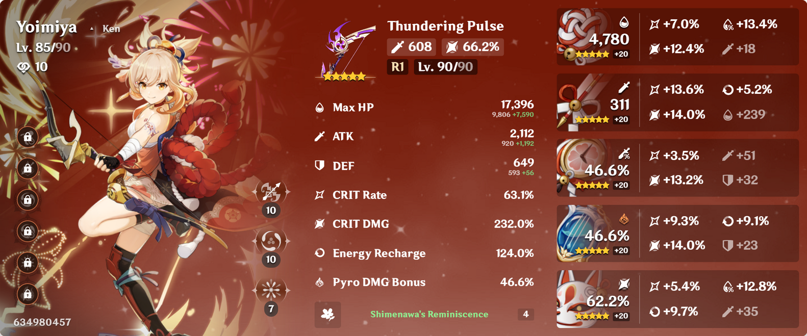 A visual of a Yoimiya build from Genshin Impact.